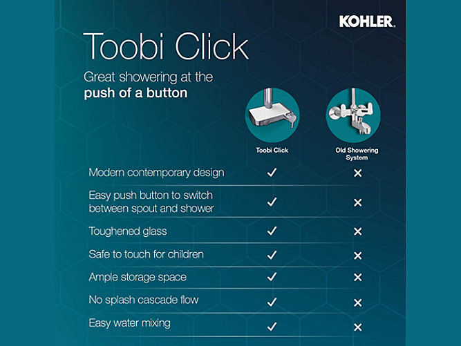 Kohler - Toobi  2.0 Click